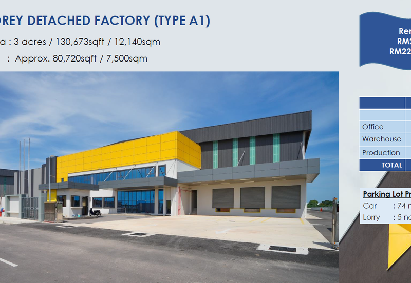 Penang Technology Industrial Park