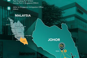 Kulai High Tech Park