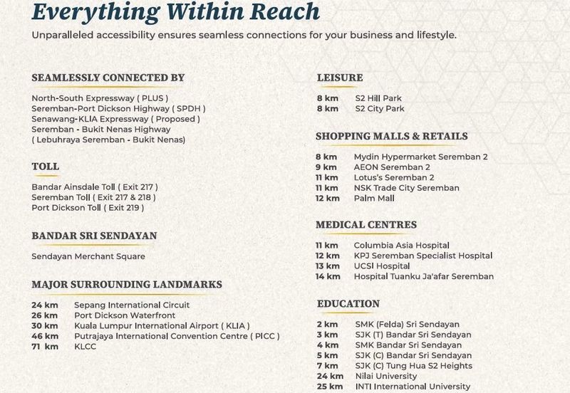 Sendayan Merchant Square