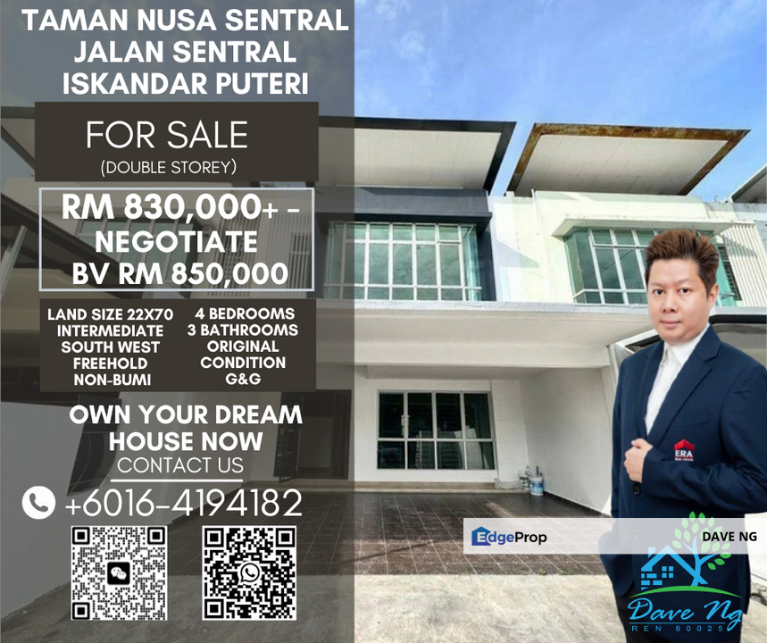 Taman Nusa Sentral @ Jalan Sentral, Johor, Nusajaya