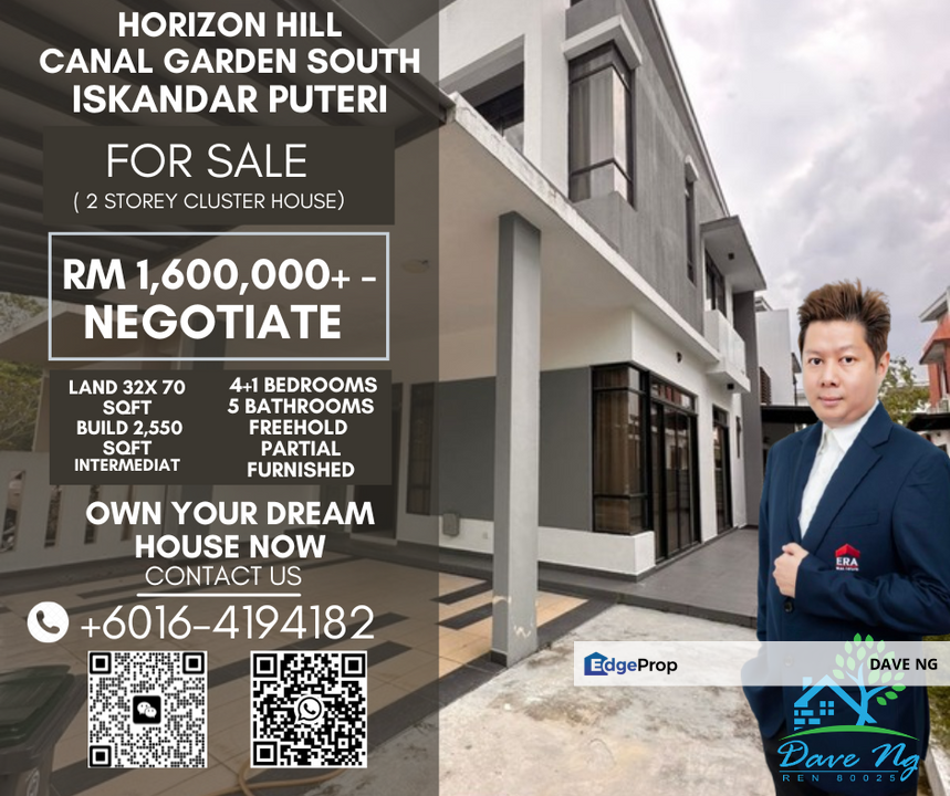 HORIZON HILL CANAL GARDEN SOUTH, Johor, 