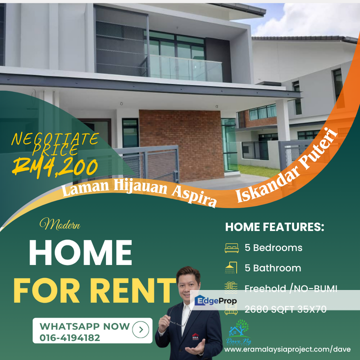 Laman Hijauan Aspira, Johor, Gelang Patah