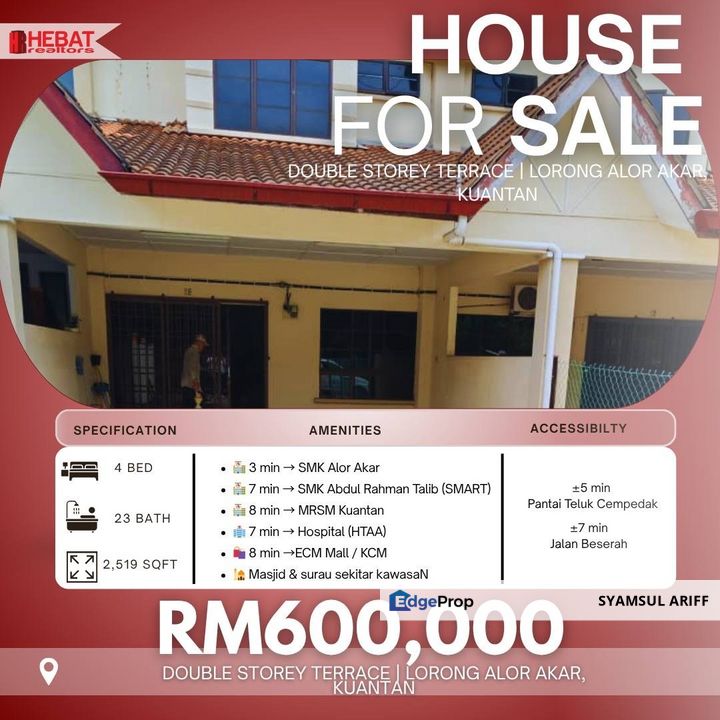 Rumah Tengah Bandar Kuantan, Pahang, Kuantan