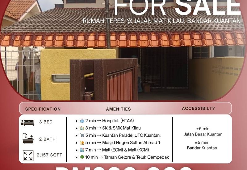 Rumah Tengah Bandar Kuantan