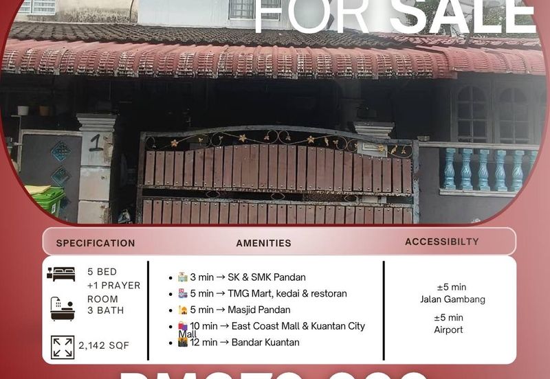 Taman Pandan Perdana