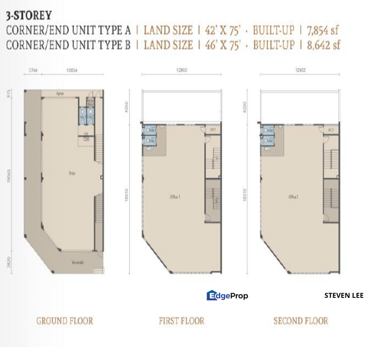🏢 WTL – SETIA ECOHILL 2 🏢, Selangor, Semenyih