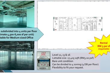 Quality Office Lot, Grade A & GBI Gold Office Tower