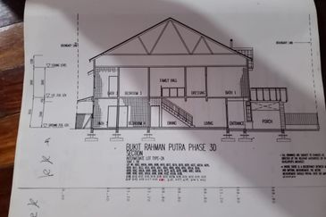 Taman Bukit Rahman Putra