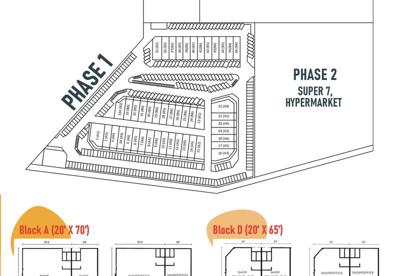 [Best Investment Deal] - Kundang Business Centre @ Kundang, Rawang