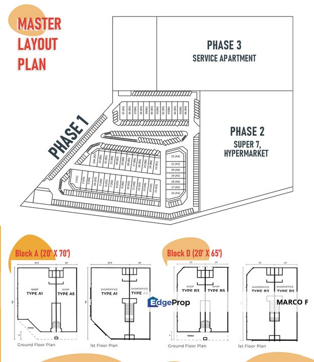 [Best Investment Deal] - Kundang Business Centre @ Kundang, Rawang, Selangor, Rawang