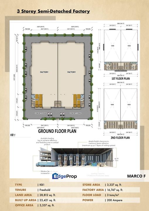 [ Early Bird - Limited Units ] Black Water Industrial Hub, Air Hitam Klang, Port Klang, Selangor, Klang