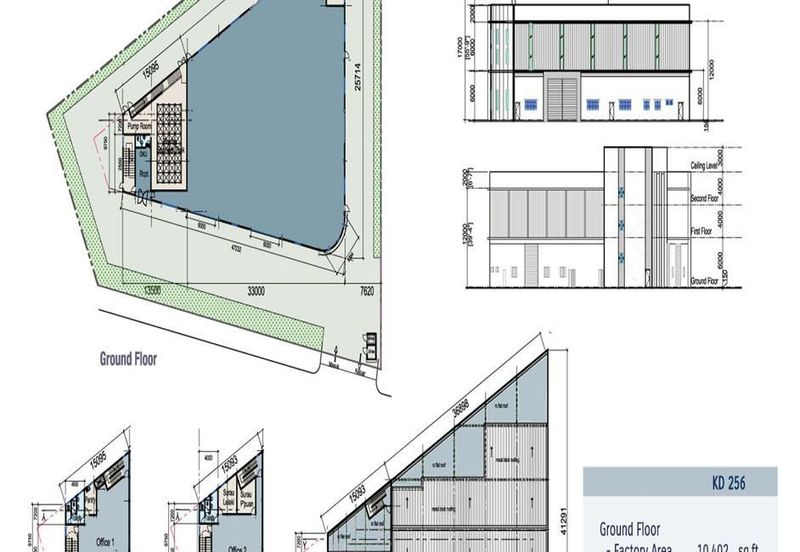 Kundang Industrial Park (Kawasan Perindustrian Kundang)
