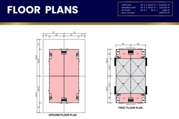 [Brand New - Selling Fast] Jenjarom, Telok Panglima Garang, Port Klang, Tanjung Dua Belas, Banting