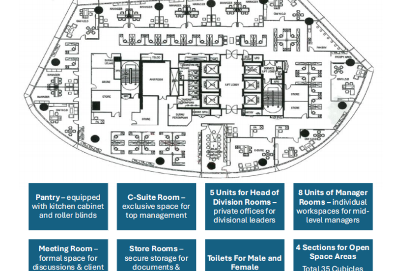 MOF Inc Tower @ Platinum Park