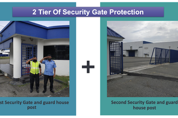 Bukit Raja Industrial Park