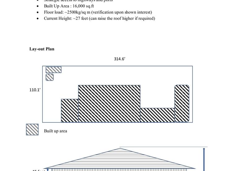 Pandamaran Industrial Estate