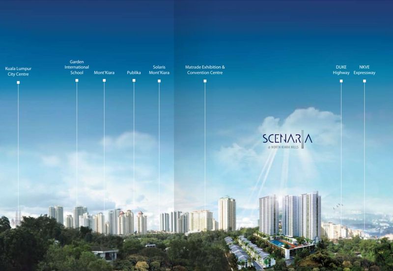 Scenaria (Laman Scenaria Kiara)