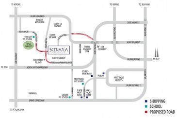 Scenaria (Laman Scenaria Kiara)