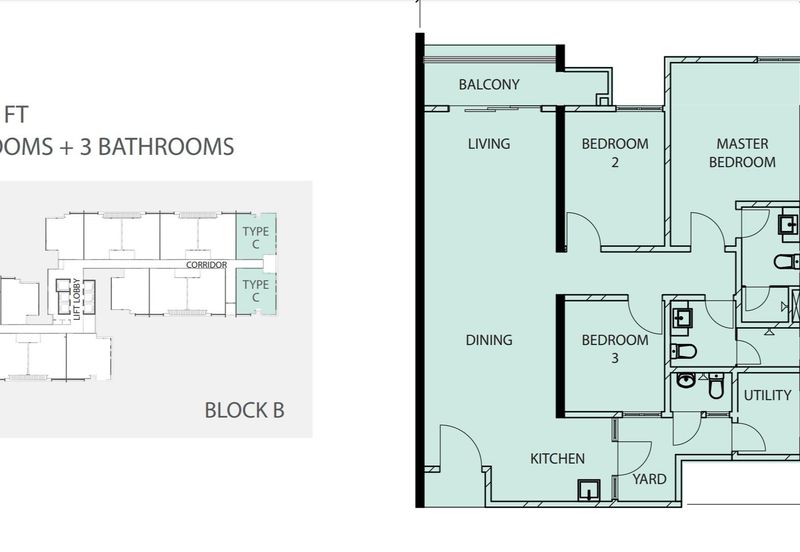 Scenaria (Laman Scenaria Kiara)