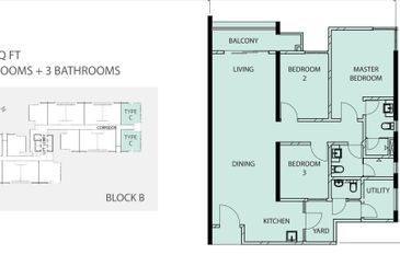 Scenaria (Laman Scenaria Kiara)