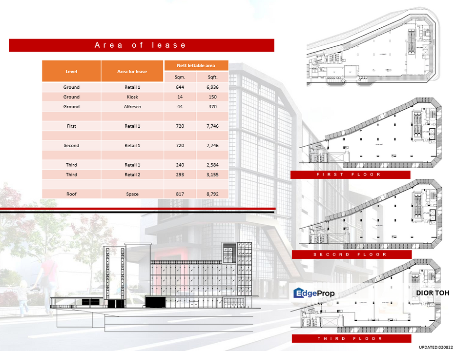 FOR RENT: New Commercial Building Retail Space @ Jalan Maarof, Bangsar, Kuala Lumpur, Bangsar