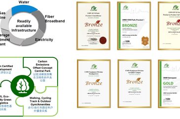 Industrial Land For Sale: UMW HVM Park @ Serendah 