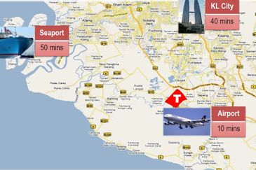 Tanjung Industrial Park Sepang, KLIA