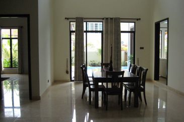 Country Heights Kajang