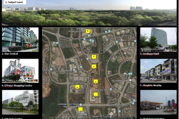 7.915 acres Commercial Land for sale