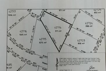 Bukit Meringin Bungalow land