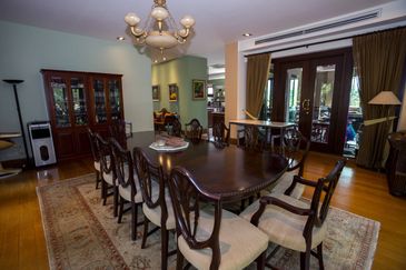 Country Heights Kajang