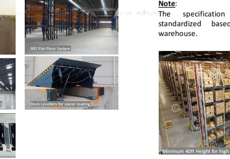 Bandar Sultan Suleiman Industrial Area