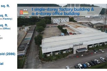 Kawasan Perindustrian Ampang