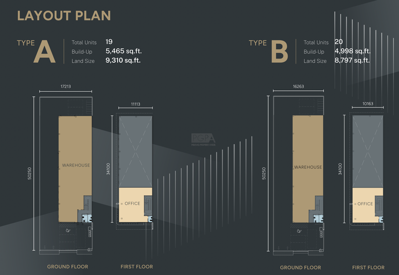 NEXUS Industrial Hub – Freehold 2-Storey Semi-Detached Light Industrial Units, Jawi
