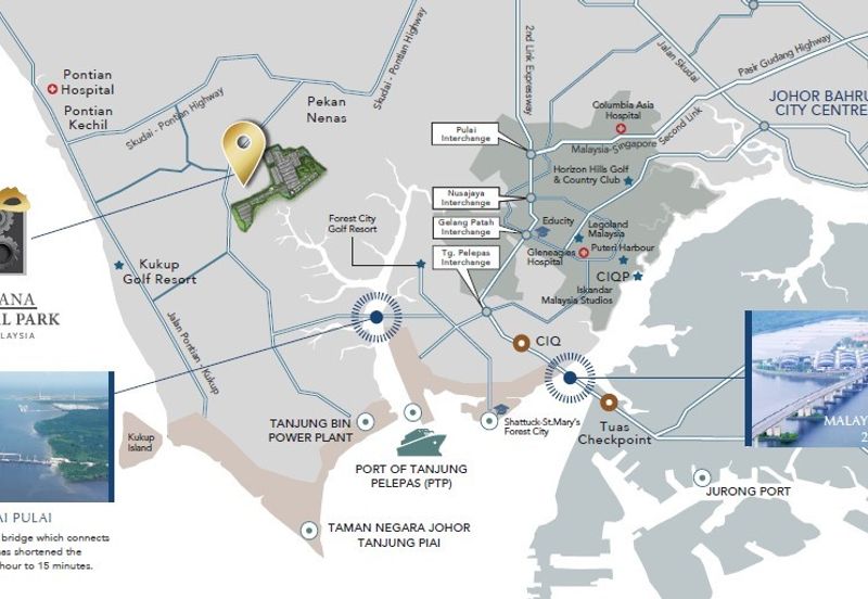 Pekan Nenas T Industrial Park 