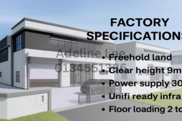 Kawasan Perindustrian Pasir Gudang