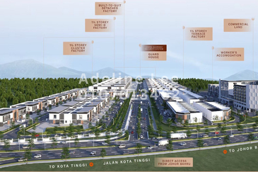 Taman Perindustrian Tiram Utama