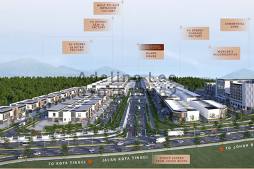 Taman Perindustrian Desa Cemerlang