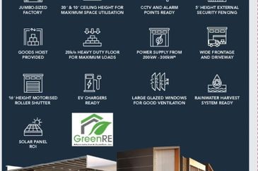 Esteem Business Park