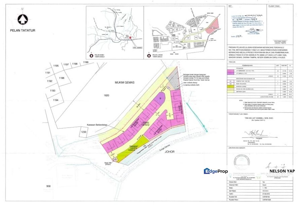 Bandar Gemas, Negeri Sembilan - Residential Development Land For Sale, Negeri Sembilan, Tampin