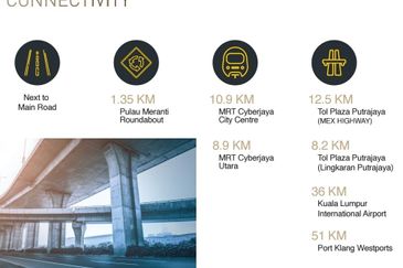 Pulau Meranti ( Industrial )