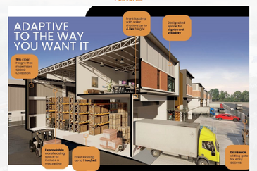 Perindustrian Bukit Minyak