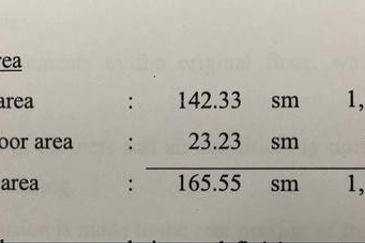 Setiawangsa End Lot Double Storey Terrace House For Sales  RM 1,500,000