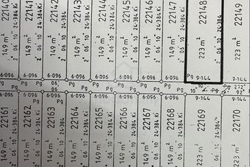 Setiawangsa End Lot Double Storey Terrace House For Sales  RM 1,500,000