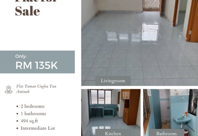 Flat Taman Ungku Tun Aminah