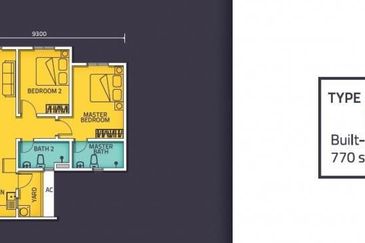 Residensi Nexus Kajang