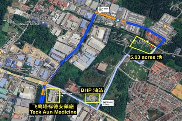 Perindustrian Bukit Minyak