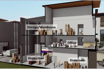 Bangi Industrial Park