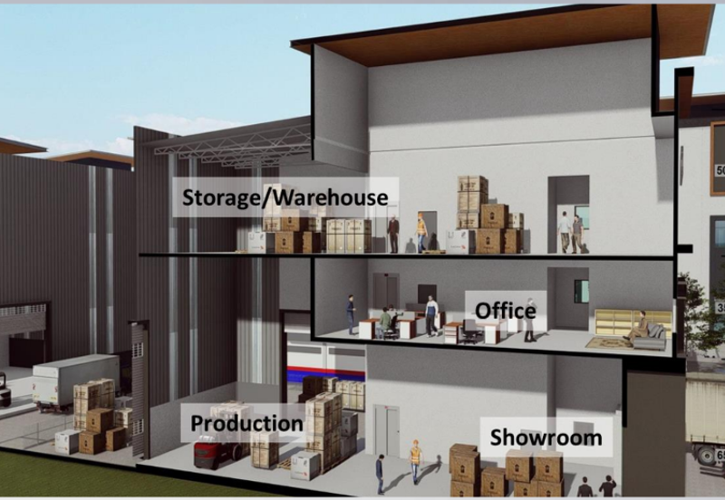 Bangi Industrial Park