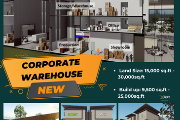 Bangi Industrial Park